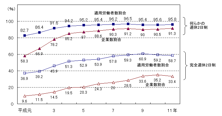 Tx2ỹOt